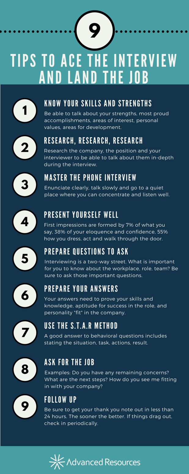 tips to ace the interview and land the job.png